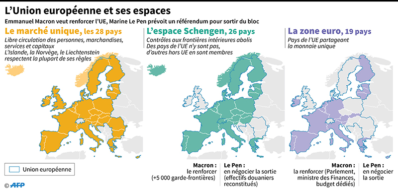 Infographie AFP - L'Union européenne et ses espaces